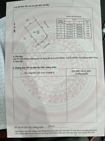 Bất động sản tại Phú Thọ - ảnh 1