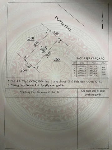 Bất động sản tại Phú Thọ - ảnh 1