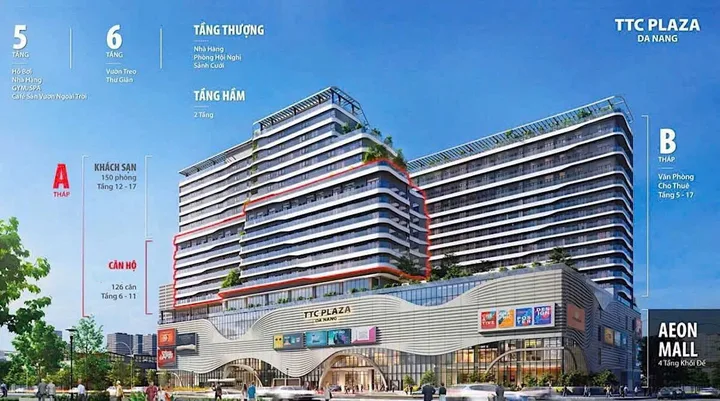 Bất động sản tại Đà Nẵng - ảnh 1