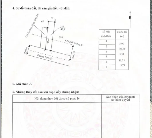 Bất động sản tại Long An - ảnh 1