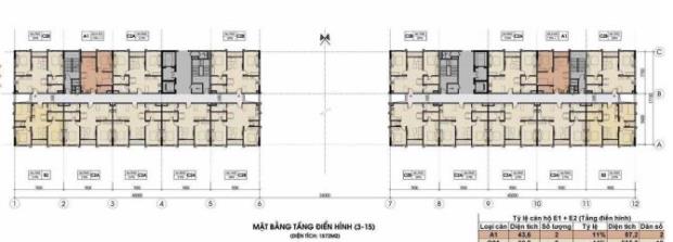 Bất động sản tại Thừa Thiên Huế - ảnh 1