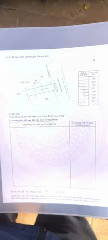 Bất động sản tại Đắk Lắk - ảnh 1