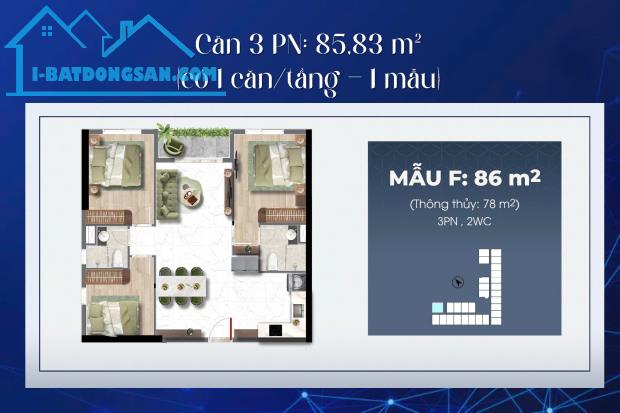 Bất động sản tại Bình Dương - ảnh 1