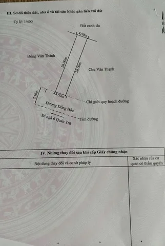 Bất động sản tại Hải Phòng - ảnh 1