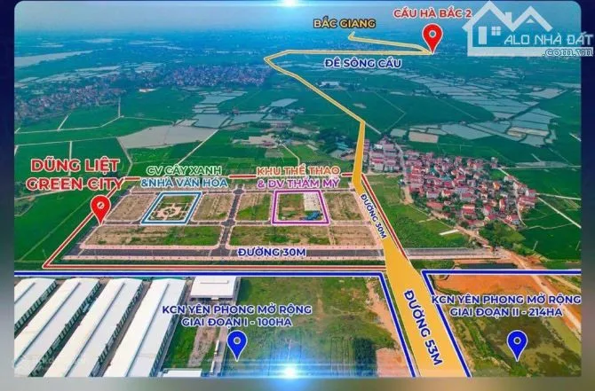 Bất động sản tại Bắc Ninh - ảnh 1