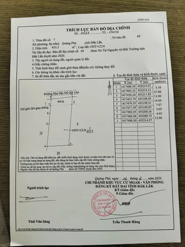 Bất động sản tại Đắk Lắk - ảnh 1