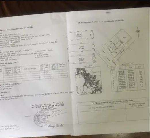 Bất động sản tại Bà Rịa - Vũng Tàu - ảnh 1