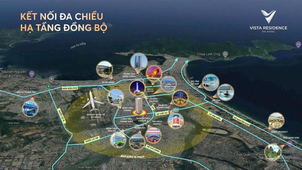 Bất động sản tại Đà Nẵng - ảnh 1