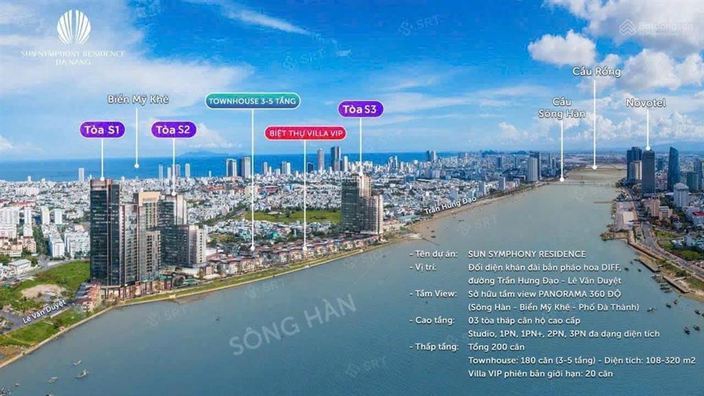 Bất động sản tại Đà Nẵng - ảnh 1