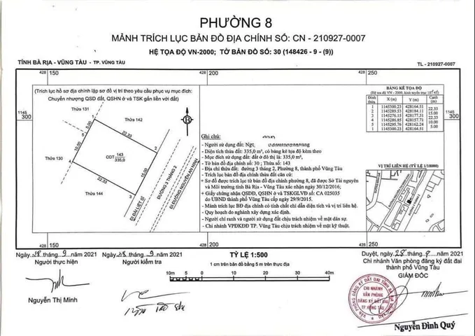 Bất động sản tại Bà Rịa - Vũng Tàu - ảnh 1