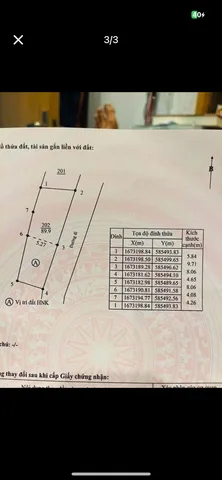 Bất động sản tại Quảng Ngãi - ảnh 1