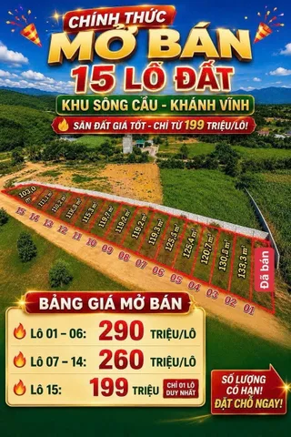 Bất động sản tại Khánh Hòa - ảnh 1
