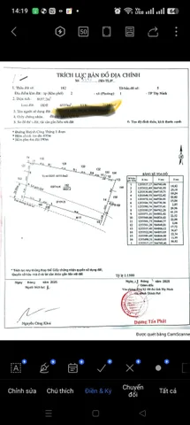 Bất động sản tại Tây Ninh - ảnh 1