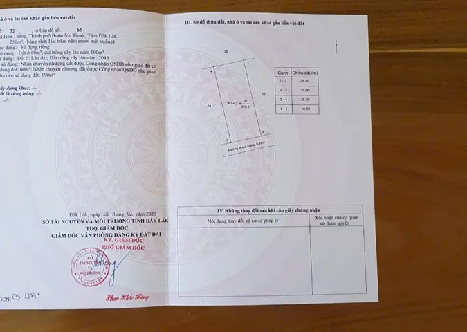 Bất động sản tại Đắk Lắk - ảnh 1
