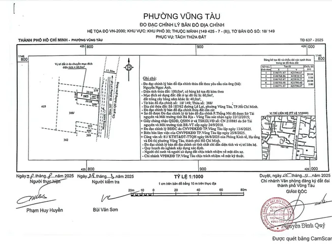 Bất động sản tại Bà Rịa - Vũng Tàu - ảnh 1