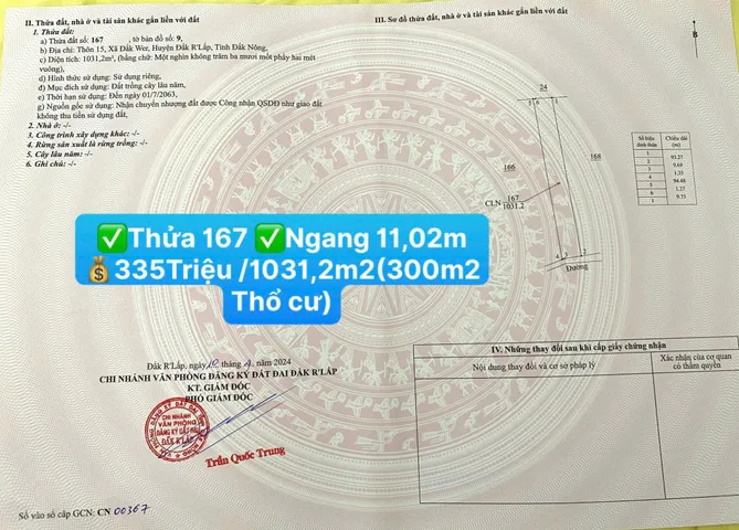 Bất động sản tại Đắk Nông - ảnh 1