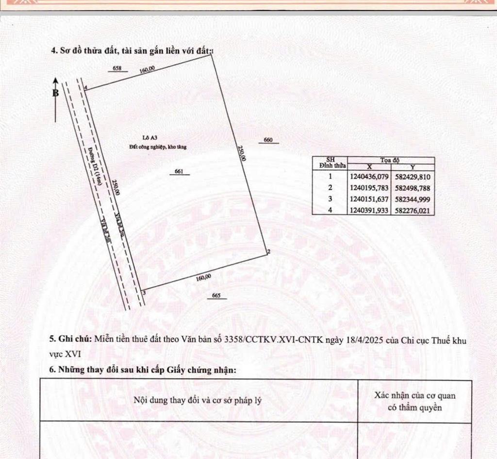 Bất động sản tại Bình Dương - ảnh 1
