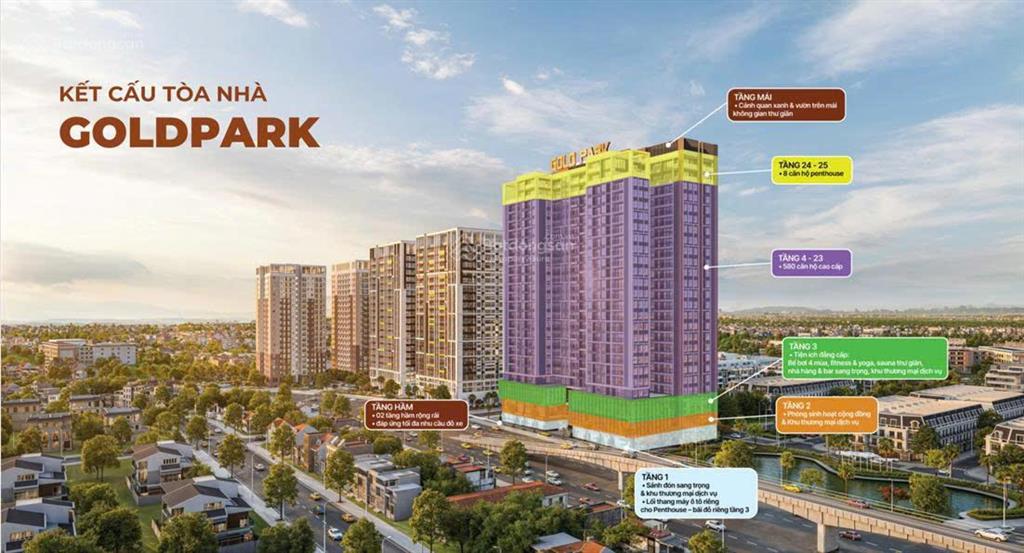 Bất động sản tại Bắc Giang - ảnh 1