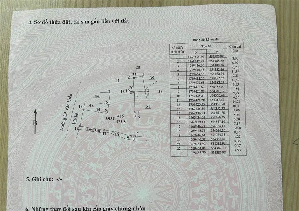 Bất động sản tại Đà Nẵng - ảnh 1
