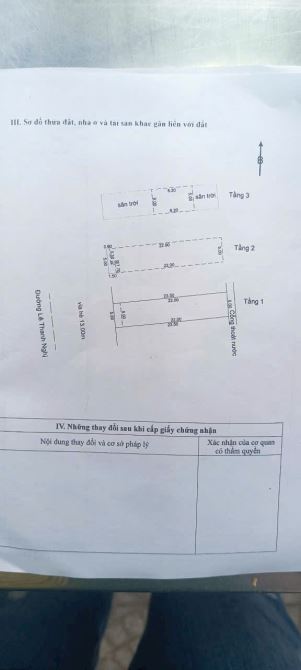Bất động sản tại Đà Nẵng - ảnh 1