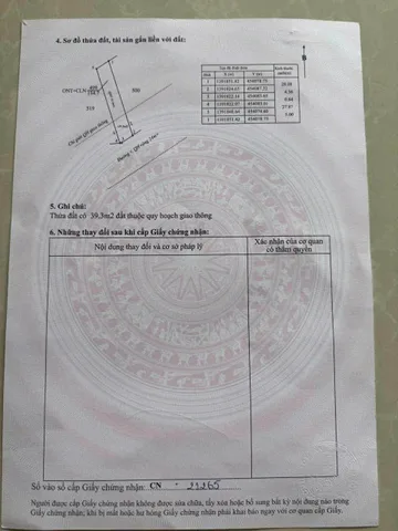 Bất động sản tại Đắk Lắk - ảnh 1