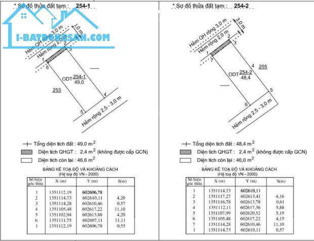 Bất động sản tại Khánh Hòa - ảnh 1