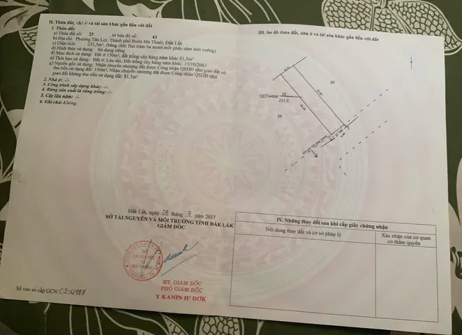 Bất động sản tại Đắk Lắk - ảnh 1