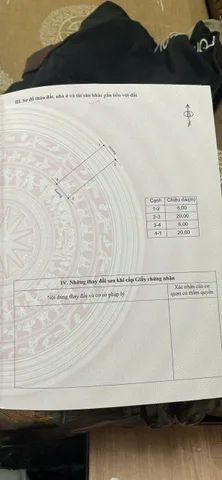 Bất động sản tại Phú Thọ - ảnh 1