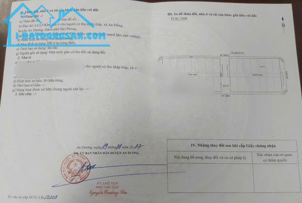 Bất động sản tại Hải Phòng - ảnh 1