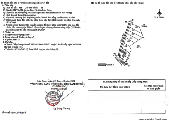 Bất động sản tại Lâm Đồng - ảnh 1