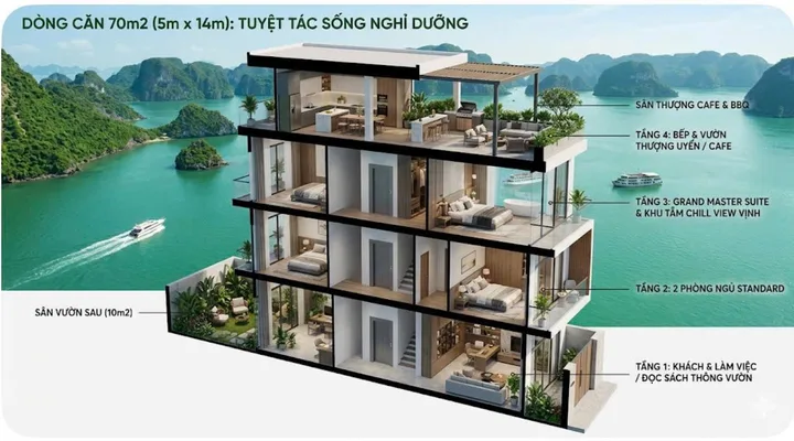 Bất động sản tại Quảng Ninh - ảnh 1