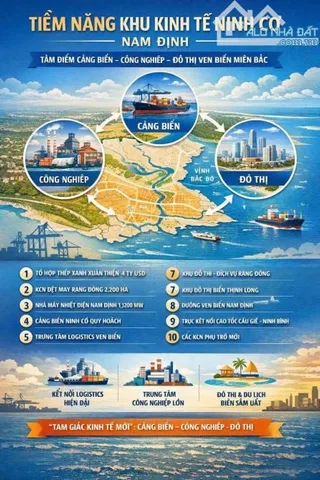 Bất động sản tại Nam Định - ảnh 1
