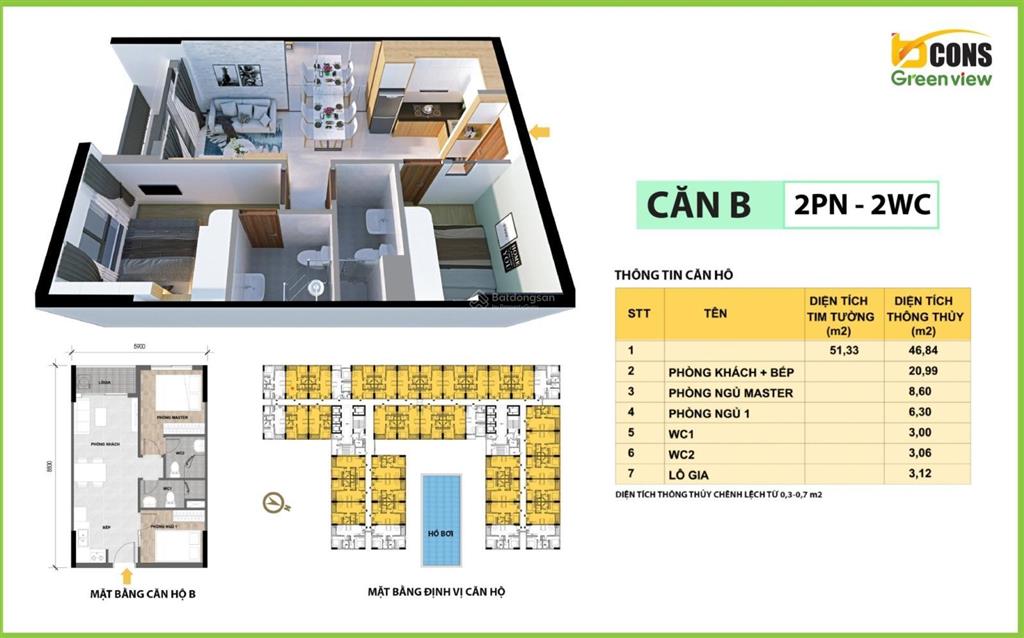 Bất động sản tại Bình Dương - ảnh 1