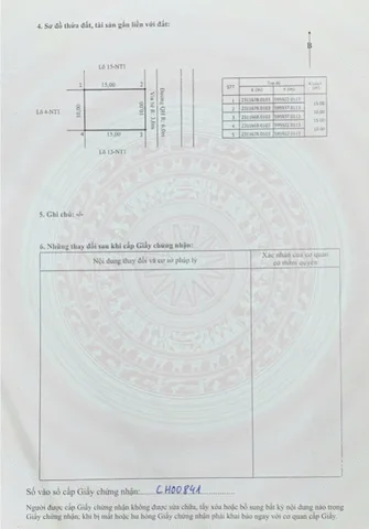 Bất động sản tại Hải Phòng - ảnh 1