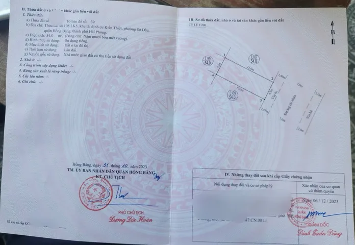 Bất động sản tại Hải Phòng - ảnh 1