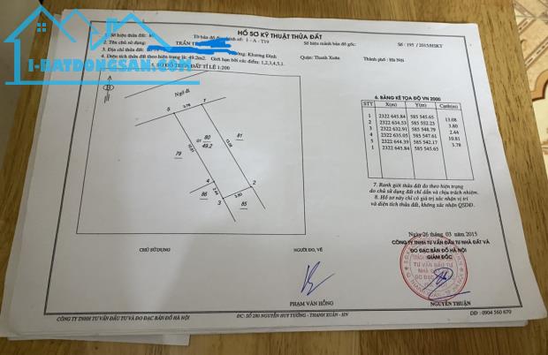 Bất động sản tại Hà Nội - ảnh 1