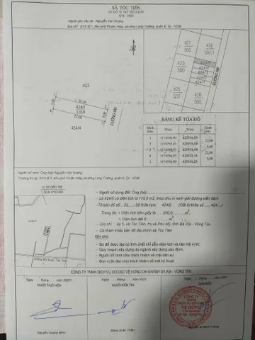 Bất động sản tại Bà Rịa - Vũng Tàu - ảnh 1