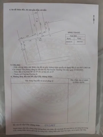 Bất động sản tại Hà Nội - ảnh 1