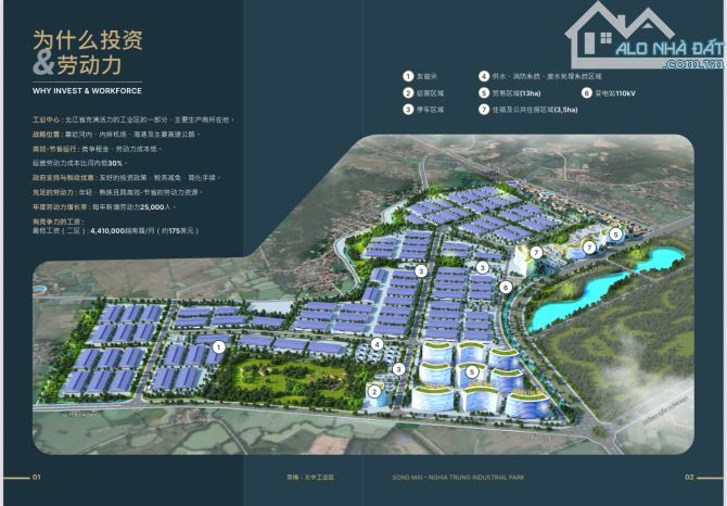 Bất động sản tại Bắc Giang - ảnh 1