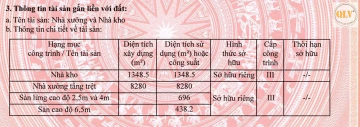 Bất động sản tại Bình Dương - ảnh 1