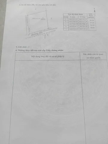 Bất động sản tại Đắk Lắk - ảnh 1