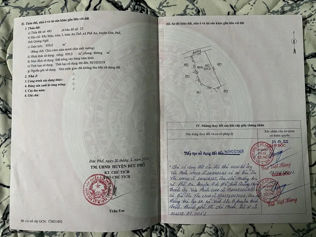 Bất động sản tại Quảng Ngãi - ảnh 1