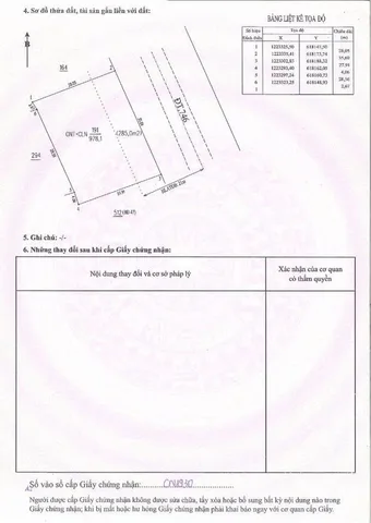 Bất động sản tại Bình Dương - ảnh 1