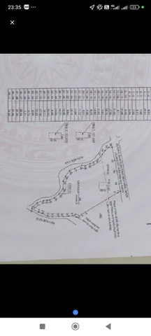 Bất động sản tại Bình Dương - ảnh 1