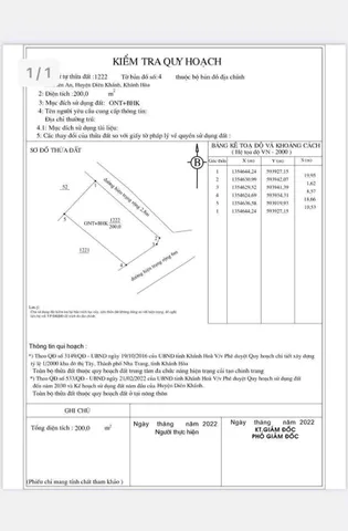 Bất động sản tại Khánh Hòa - ảnh 1