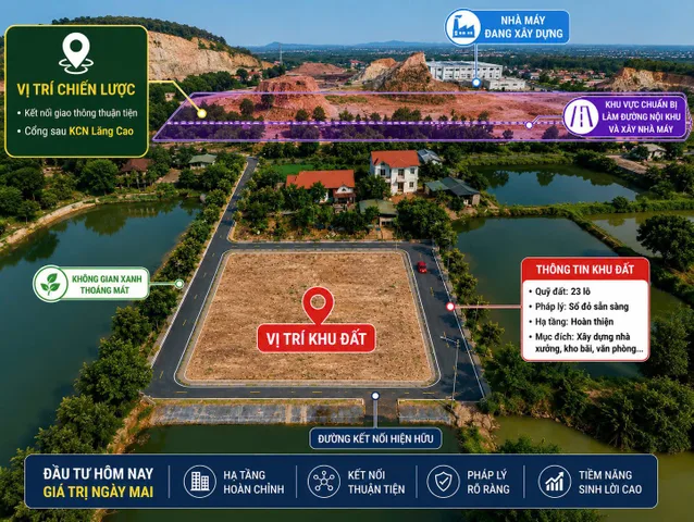 Bất động sản tại Bắc Ninh - ảnh 1