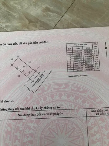 Bất động sản tại Khánh Hòa - ảnh 1