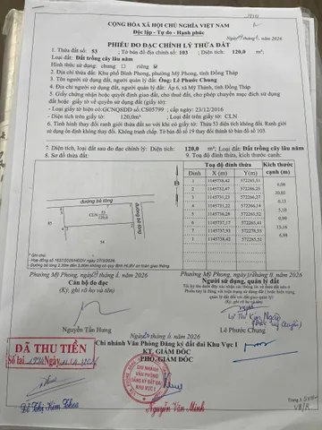 Bất động sản tại Tiền Giang - ảnh 1
