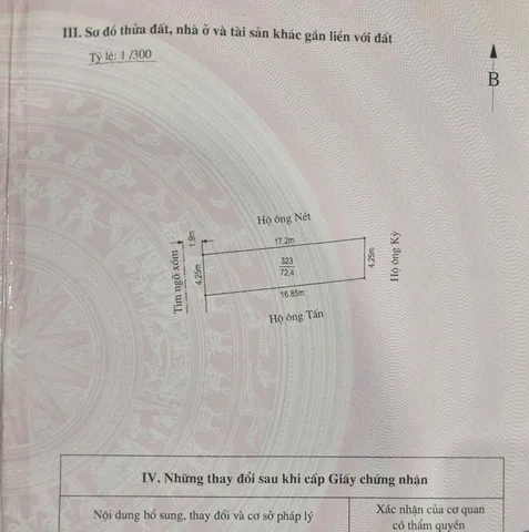 Bất động sản tại Hải Phòng - ảnh 1