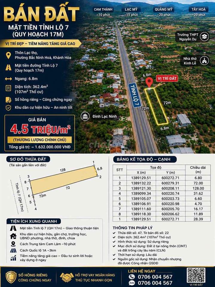 Bất động sản tại Khánh Hòa - ảnh 1